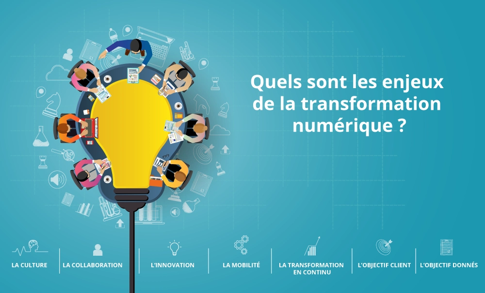 les enjeux de la transformation numérique