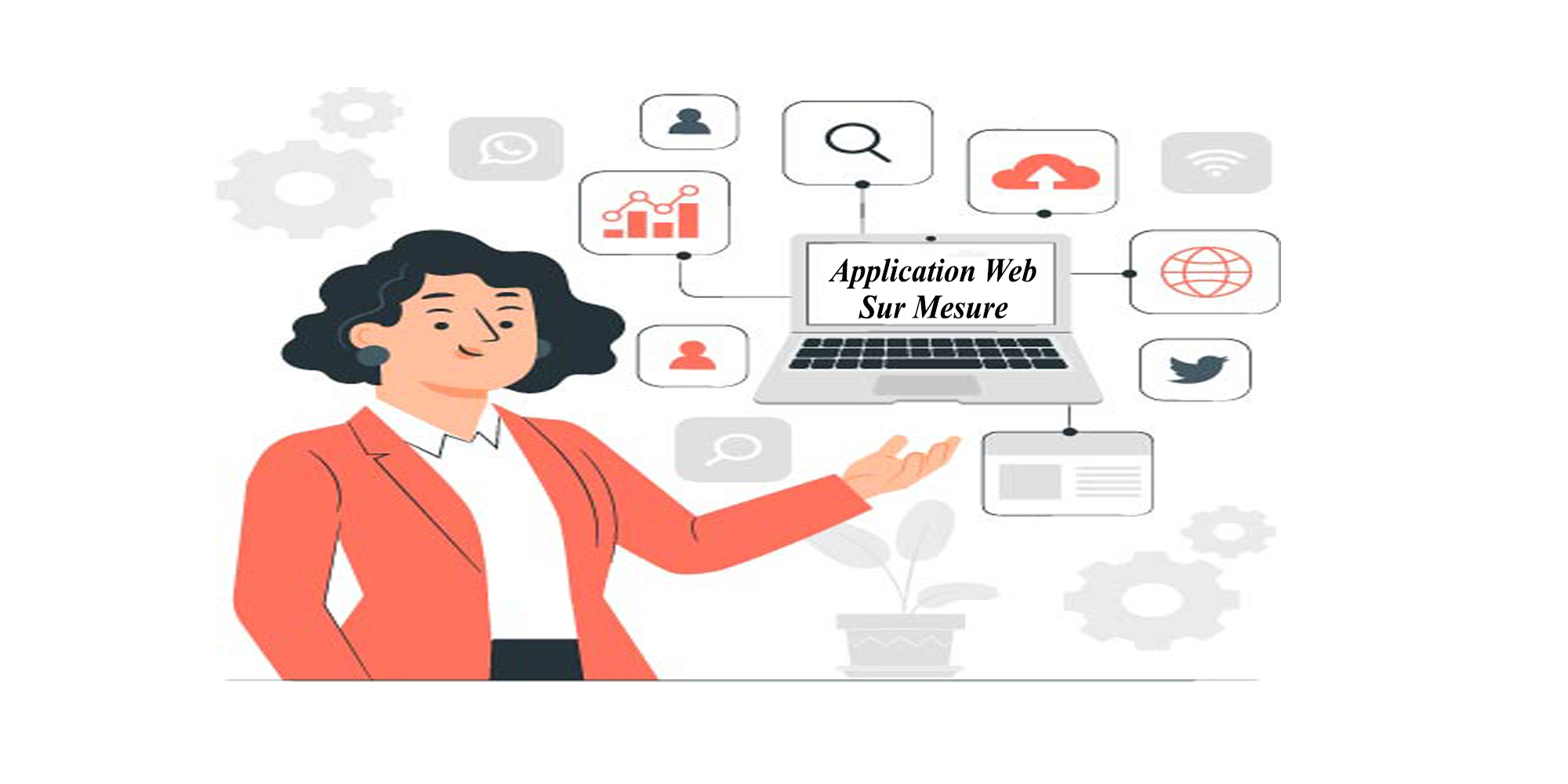 Application Web sur mesure