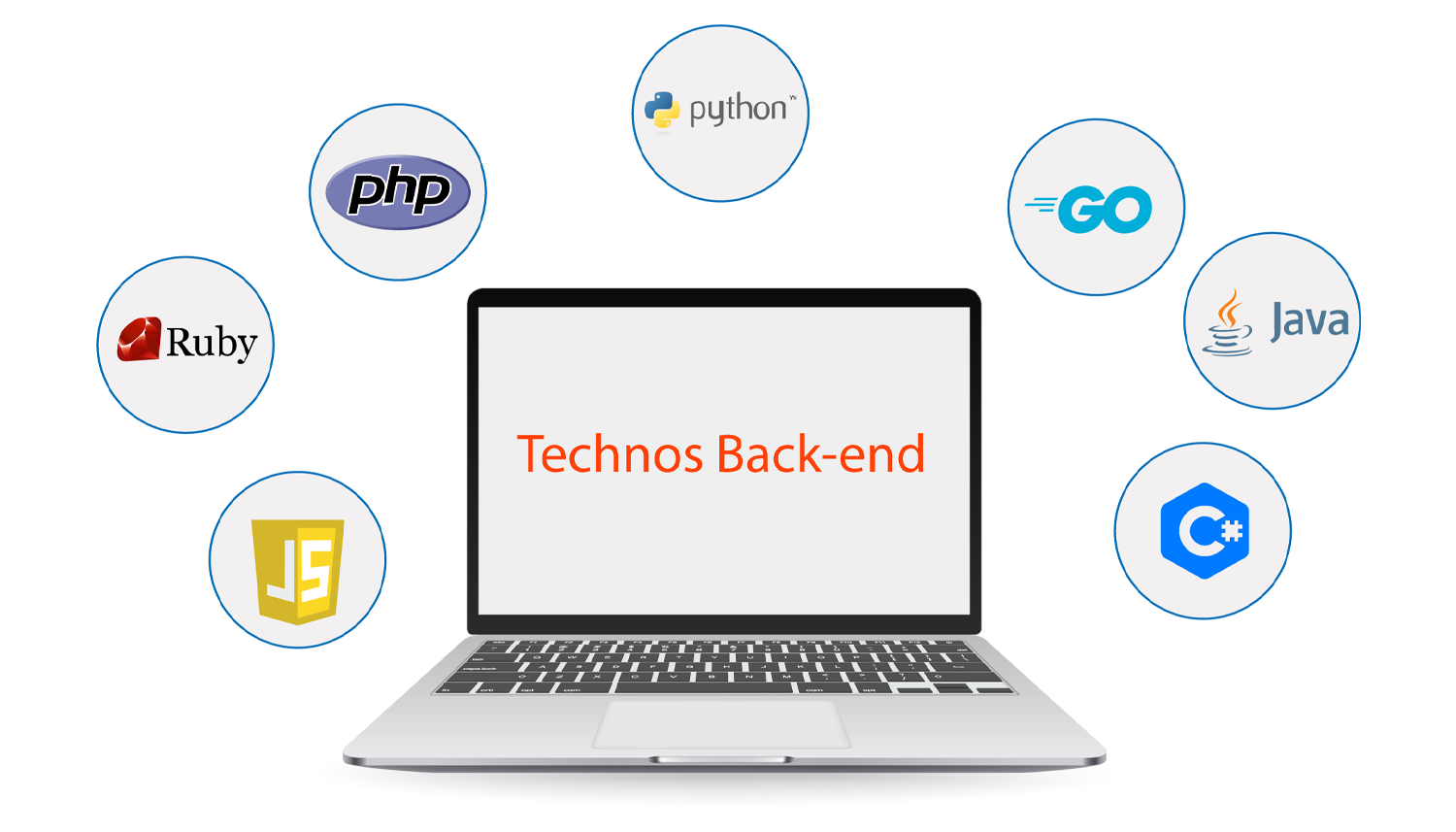 TOP meilleures technos back-end 2024