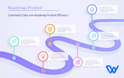 Qu’est-ce qu’une Roadmap Produit ?
