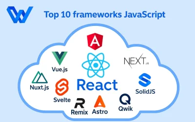 Les 10 frameworks JavaScript les plus populaires en 2025 | Guide complet