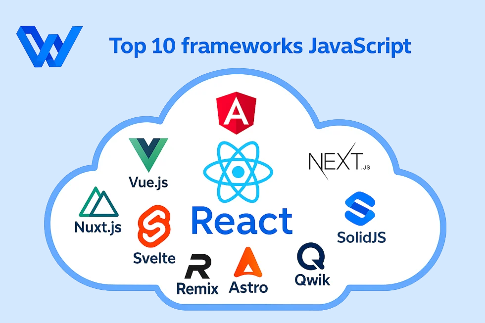 Les 10 frameworks JavaScript les plus populaires en 2025 | Guide complet