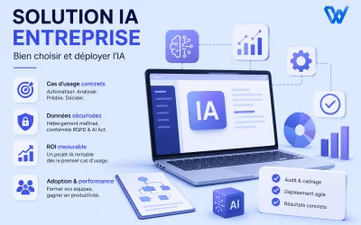 Solution IA entreprise : bien choisir et déployer l’IA